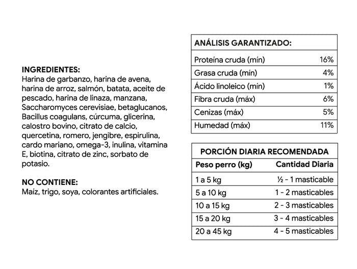 Informacion nutricional Primal