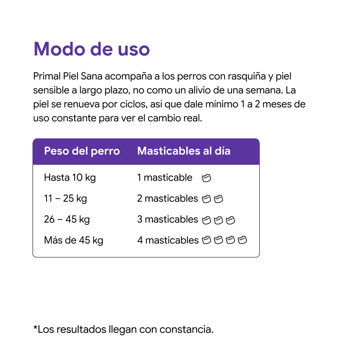 Suplemento Piel Sana